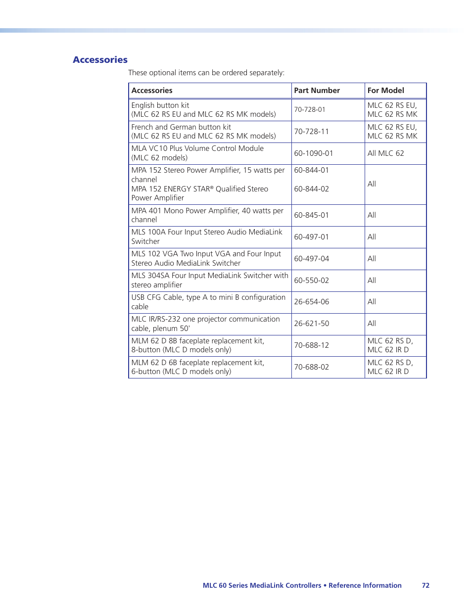 Accessories | Extron Electronics MLC 60 Series User Guide User Manual | Page 78 / 79