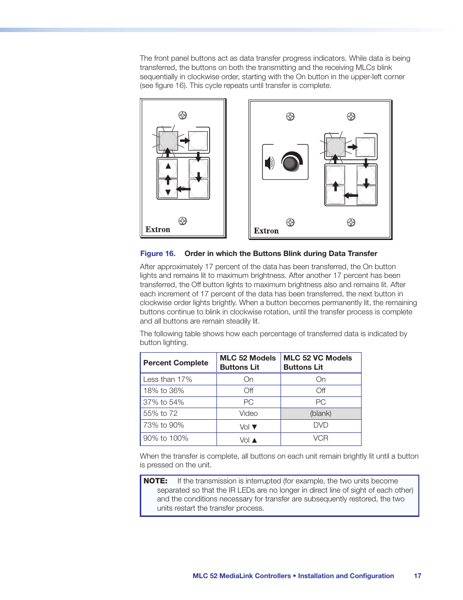 Extron Electronics MLC 52 Series User Guide User Manual | Page 23 / 74