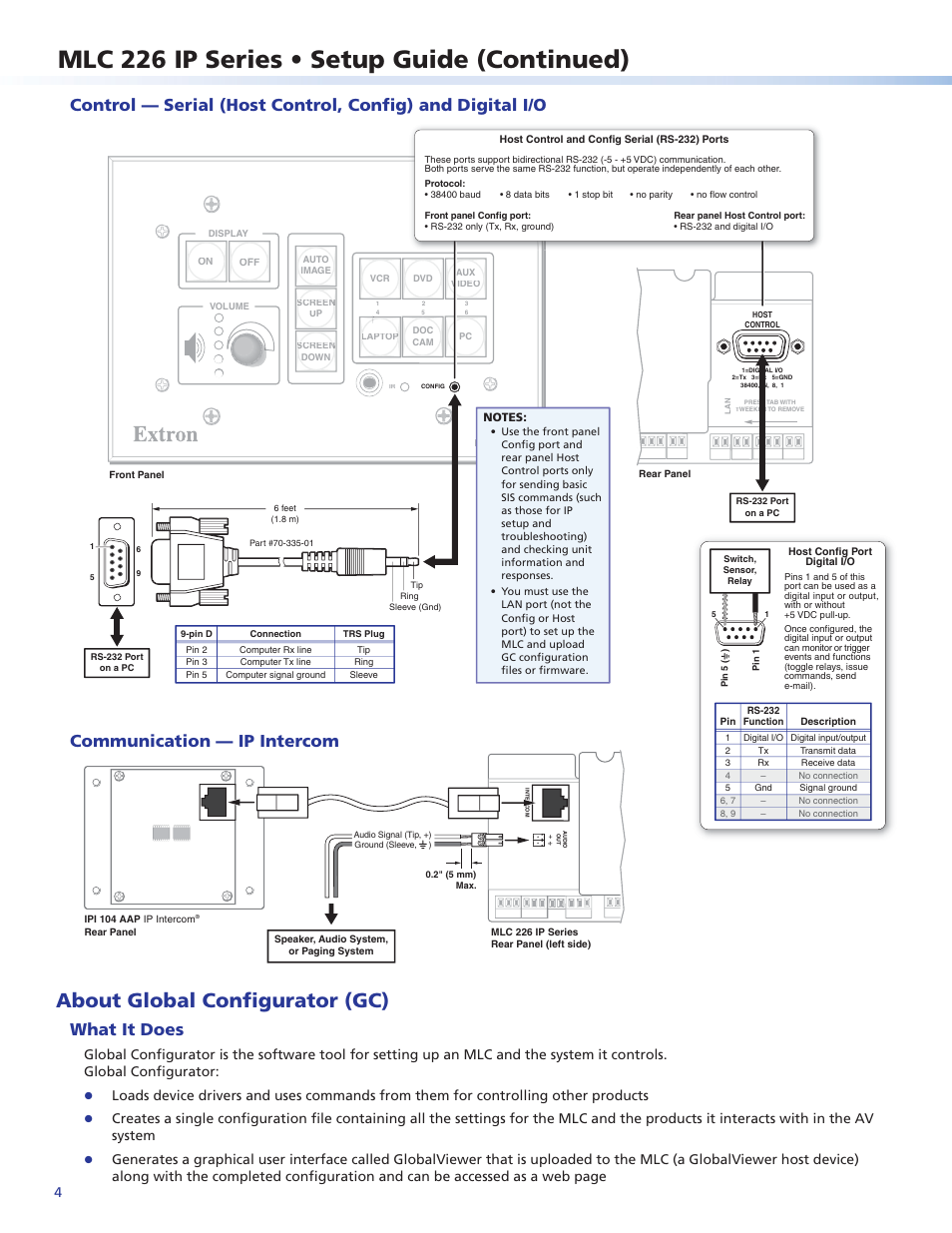 Communication — ip intercom, About global configurator (gc), What it does | Mlc 226 ip series • setup guide (continued) | Extron Electronics MLC 226 IP Series Setup Guide User Manual | Page 4 / 6