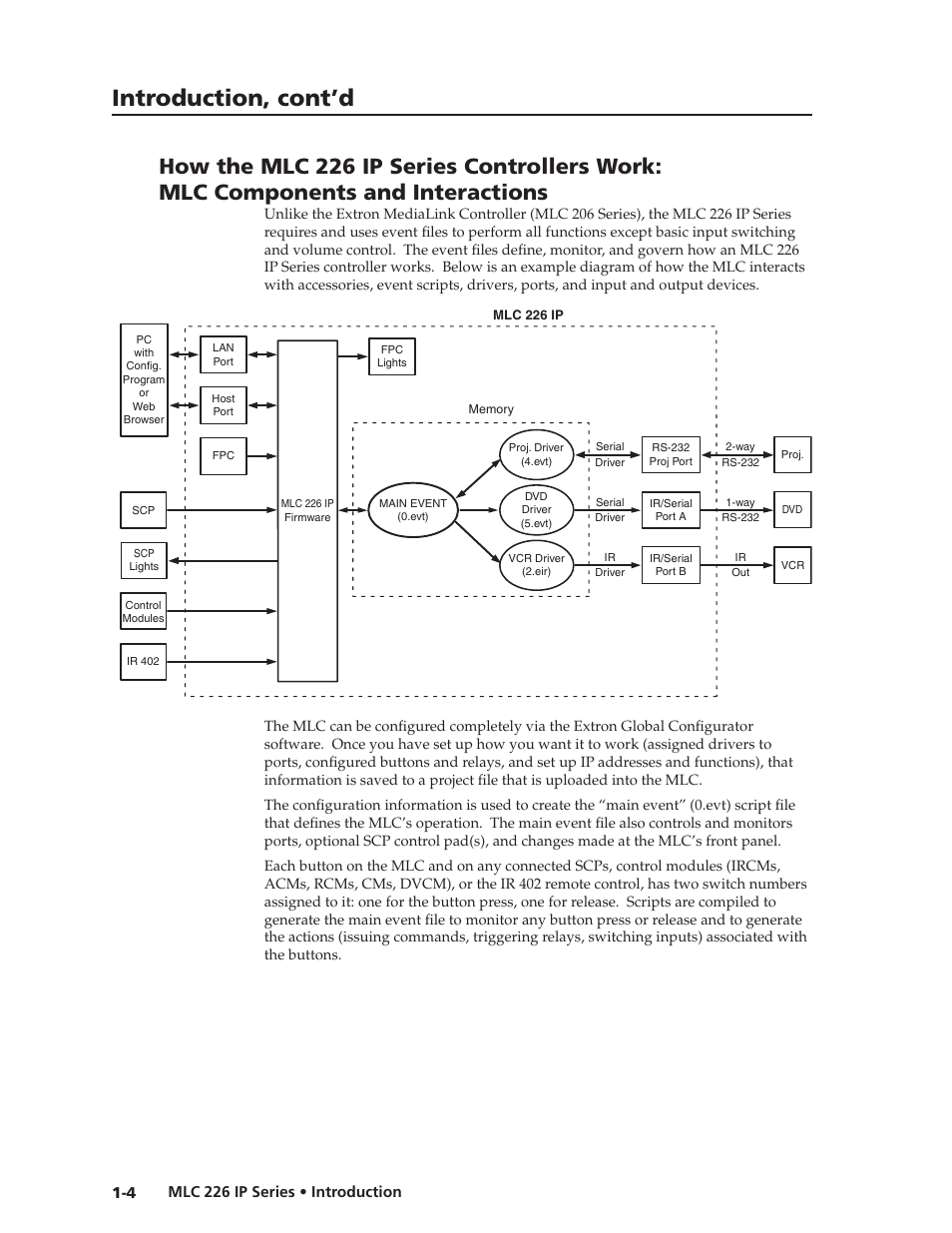 Preliminar y, Introduction, cont’d | Extron Electronics MLC 226 IP Series Installation User Manual | Page 10 / 164