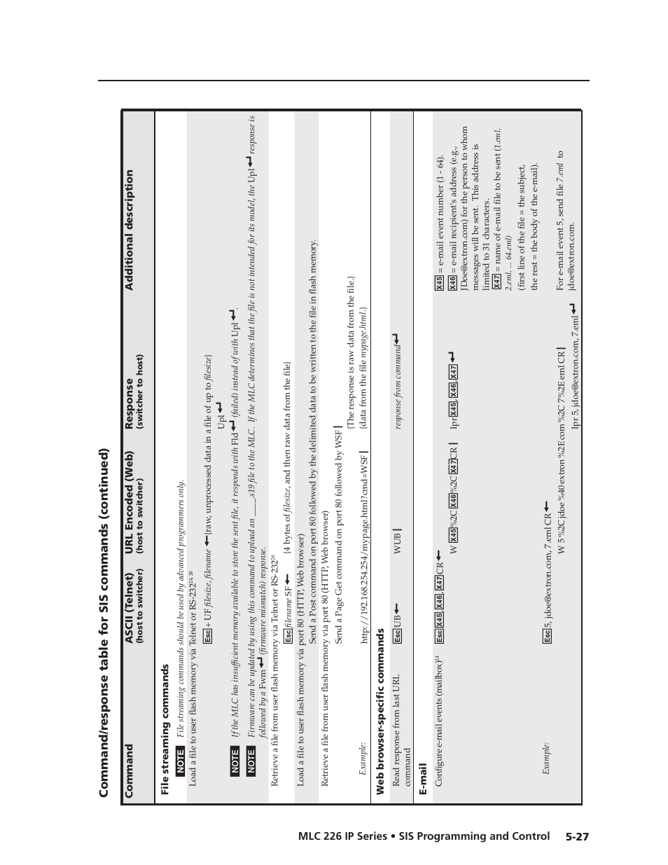 Preliminar y | Extron Electronics MLC 226 IP Series Installation User Manual | Page 105 / 164