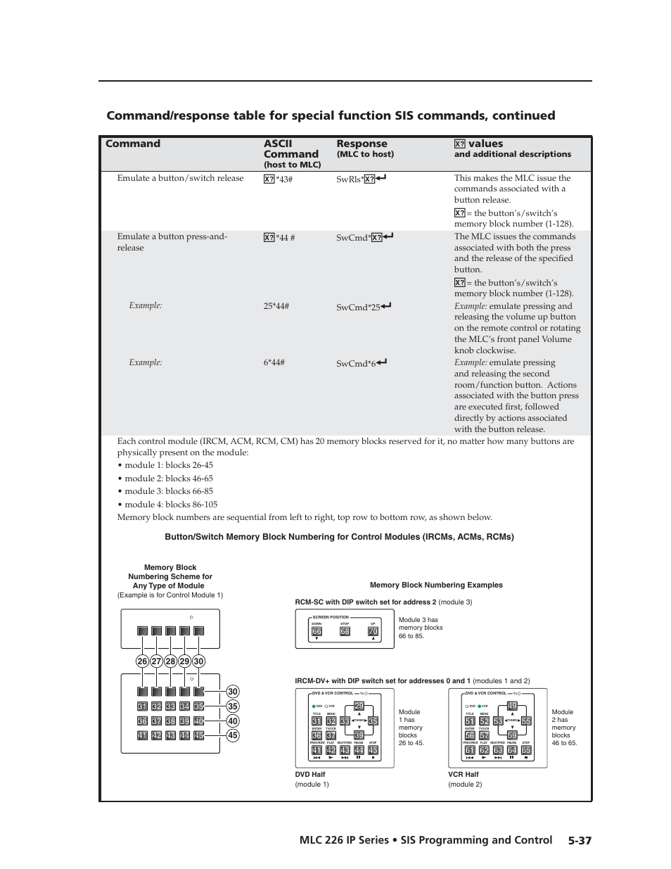 Preliminar y | Extron Electronics MLC 226 IP Series Installation User Manual | Page 115 / 164