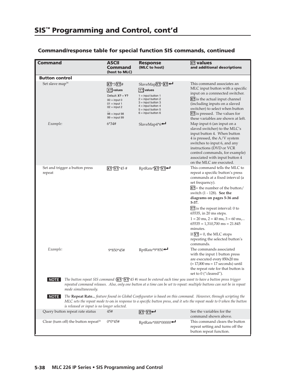 Preliminar y, Programming and control, cont’d | Extron Electronics MLC 226 IP Series Installation User Manual | Page 116 / 164