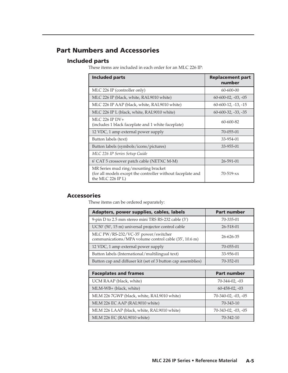 Part numbers and accessories, Included parts, Accessories | Preliminar y | Extron Electronics MLC 226 IP Series Installation User Manual | Page 141 / 164