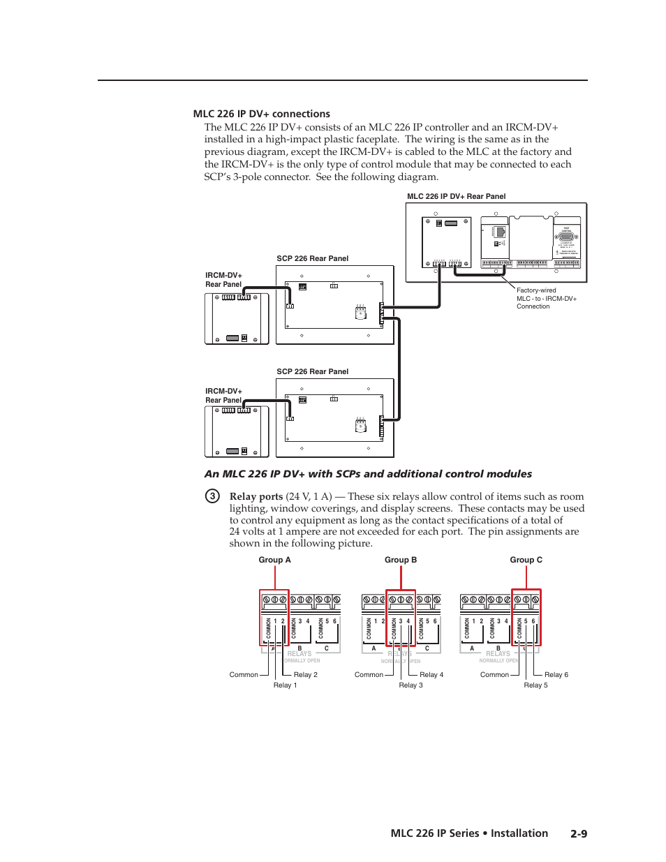 Mlc 226 ip dv+ connections, Preliminar y, 9 mlc 226 ip series • installation | 1on 2 3 4 | Extron Electronics MLC 226 IP Series Installation User Manual | Page 19 / 164