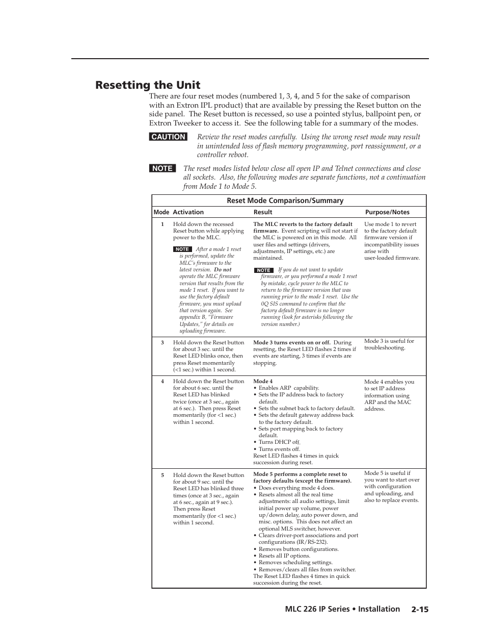 Resetting the unit, Preliminar y | Extron Electronics MLC 226 IP Series Installation User Manual | Page 25 / 164