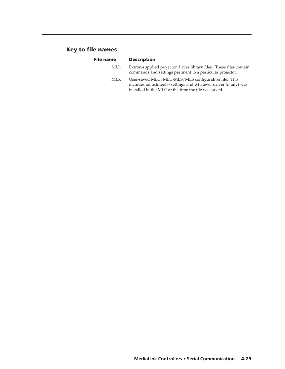 Key to file names, Key to file names -25 | Extron Electronics MLC 206 AAP EC User Guide User Manual | Page 57 / 72