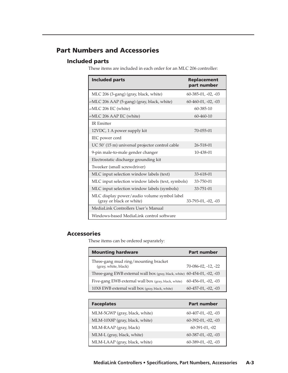 Part numbers and accessories, Included parts, Accessories | Extron Electronics MLC 206 AAP EC User Guide User Manual | Page 63 / 72