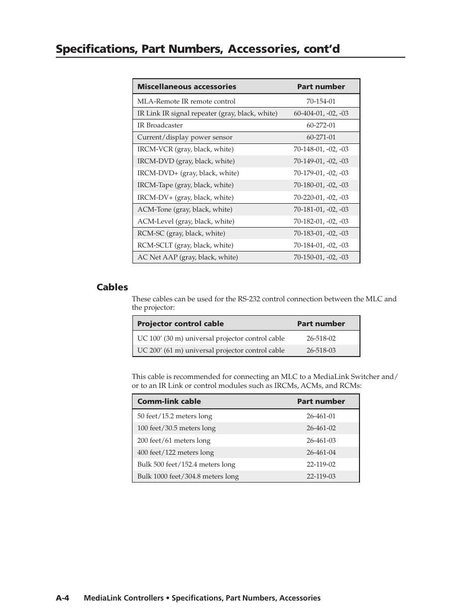 Cables, Specifications, part numbers, accessories, cont’d | Extron Electronics MLC 206 AAP EC User Guide User Manual | Page 64 / 72