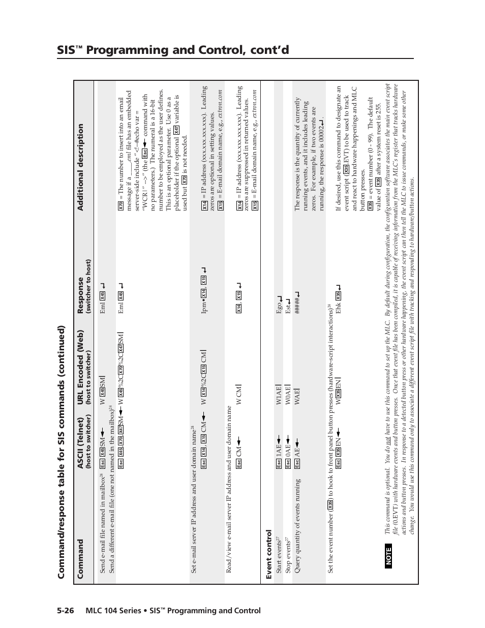 Preliminar y, Programming and control, cont’d, Mlc 104 series • sis | Programming and control 5-26 | Extron Electronics MLC 104 SIS Programming and Control User Manual | Page 26 / 36