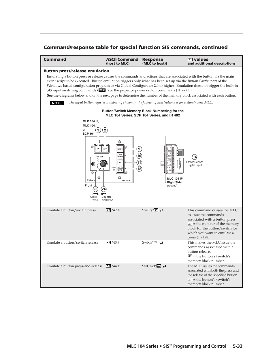 Preliminar y, Mlc 104 series • sis, Programming and control | Command ascii command response, Values, Button press/release emulation, Emulate a button/switch press, 42 # swprs, 43 # swrls, 44 # swcmd | Extron Electronics MLC 104 SIS Programming and Control User Manual | Page 33 / 36