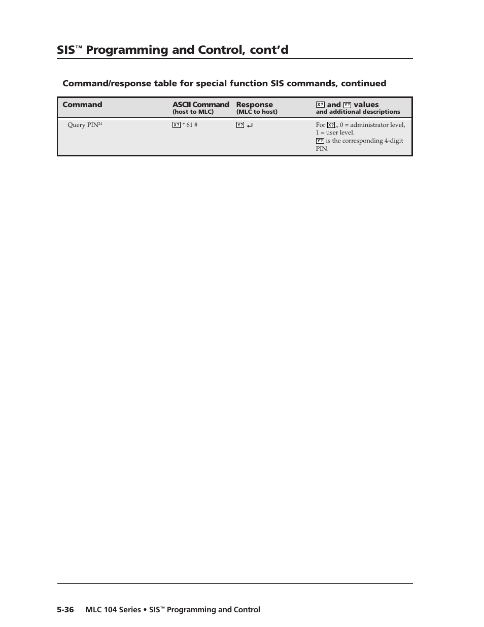 Preliminar y, Programming and control, cont’d | Extron Electronics MLC 104 SIS Programming and Control User Manual | Page 36 / 36