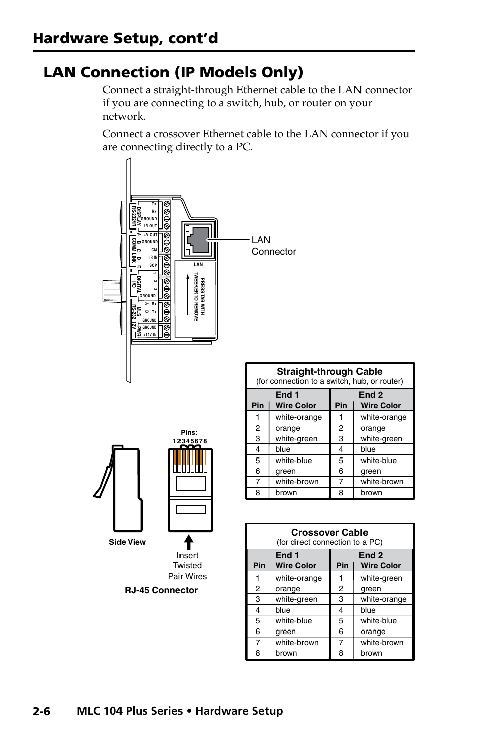 Lan connection (ip models only), Hardware setup, cont’d, Mlc 104 plus series • hardware setup | Lan connector, Straight-through cable, Crossover cable, Rj-45 connector | Extron Electronics MLC 104 Plus Series Setup Guide User Manual | Page 18 / 60