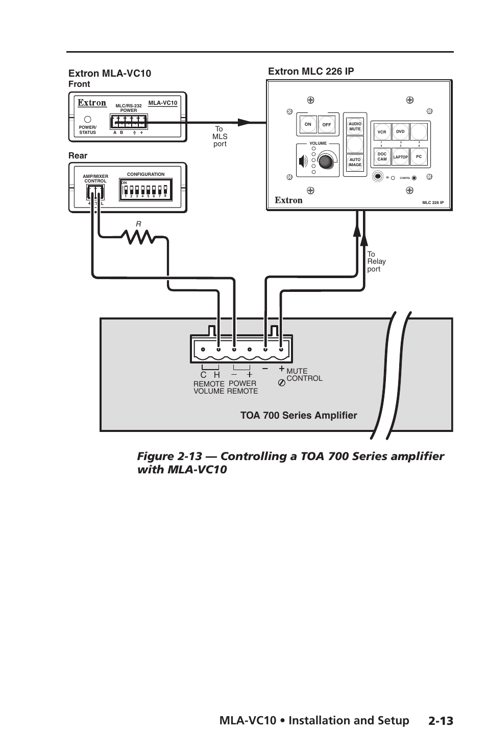Mla-vc10 • installation and setup, Extron mlc 226 ip, Extron mla-vc10 | Toa 700 series amplifier, Front rear | Extron Electronics MLA-VC10 User Manual | Page 25 / 52