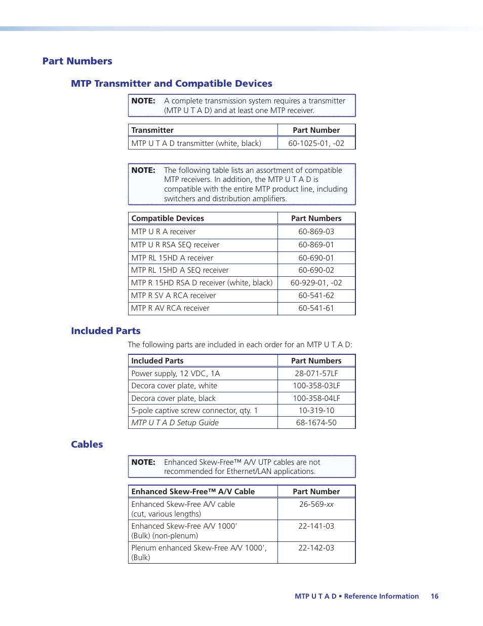 Part numbers, Mtp transmitter and compatible devices, Included parts | Cables | Extron Electronics MTP U T A D User Guide User Manual | Page 22 / 24