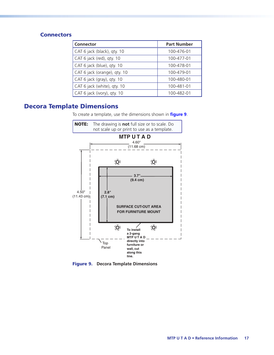 Connectors, Decora template dimensions, Figure 9 | Extron Electronics MTP U T A D User Guide User Manual | Page 23 / 24