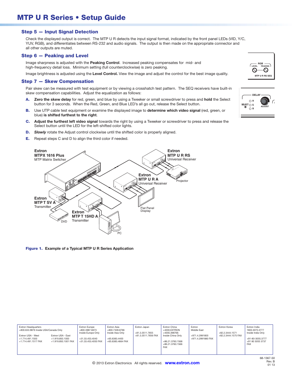 Mtp u r series • setup guide | Extron Electronics MTP U R Series Setup Guide User Manual | Page 2 / 2