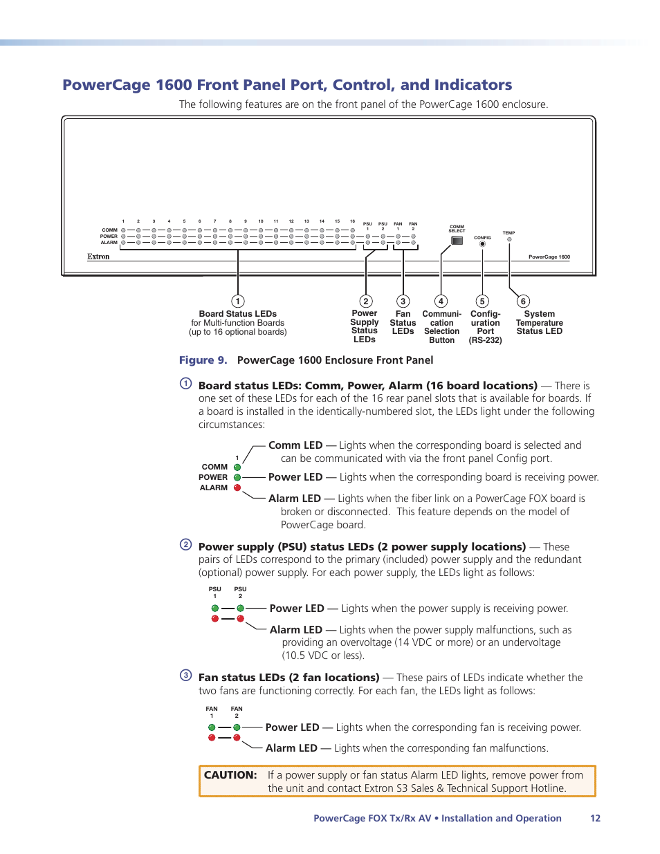 Powercage 1600 front panel port, control, and, Indicators | Extron Electronics PowerCage FOX Tx_Rx AV User Guide User Manual | Page 18 / 48