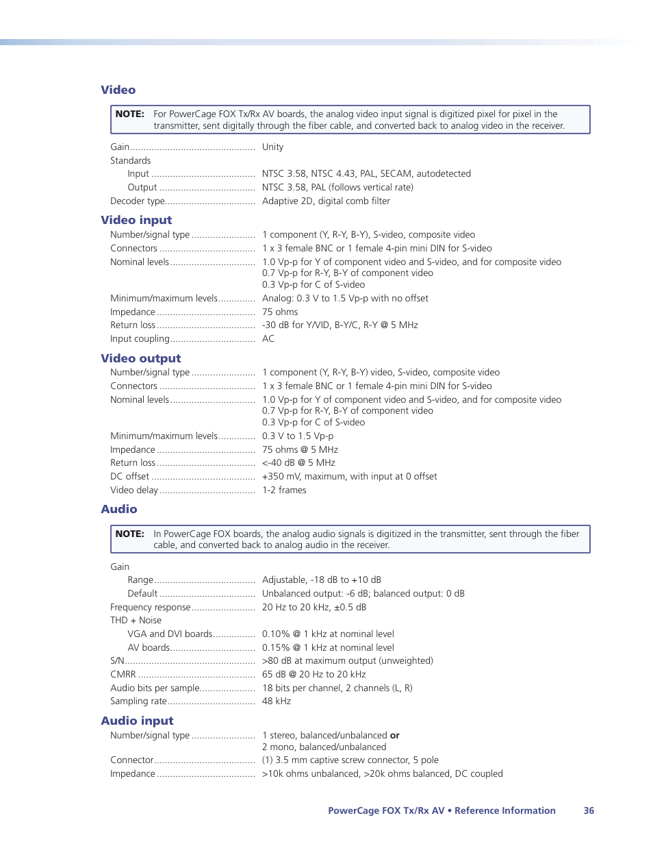 Extron Electronics PowerCage FOX Tx_Rx AV User Guide User Manual | Page 42 / 48