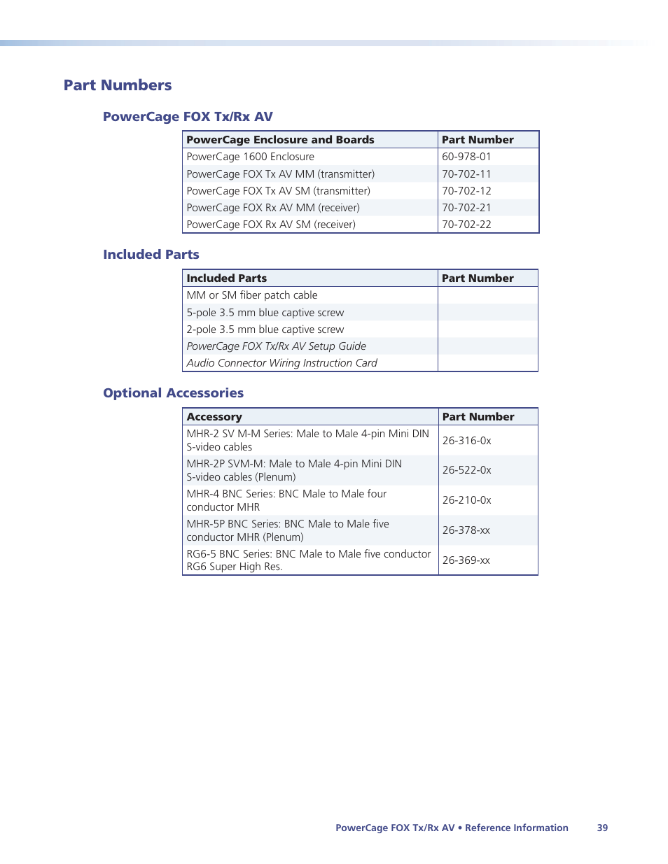 Part numbers, Powercage fox 2g av, Included parts | Optional accessories | Extron Electronics PowerCage FOX Tx_Rx AV User Guide User Manual | Page 45 / 48