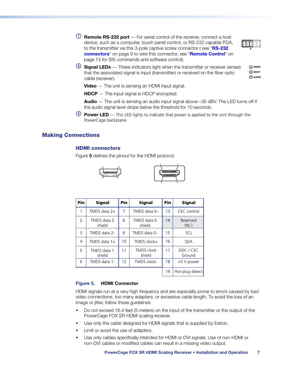 Making connections, Hdmi connectors | Extron Electronics PowerCage FOX SR HDMI User Guide User Manual | Page 13 / 38