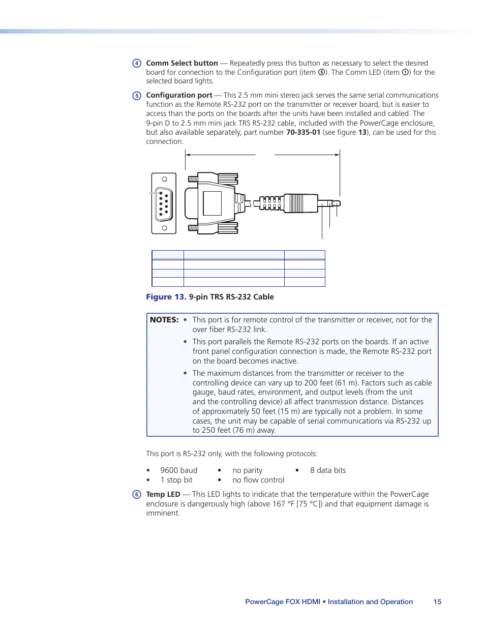 Extron Electronics PowerCage FOX Tx_Rx HDMI User Guide User Manual | Page 21 / 49