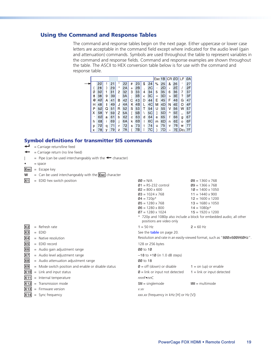 Using the command and response tables, Using the command and response, Sis commands | Or the fox extenders, Symbol definitions for transmitter sis commands | Extron Electronics PowerCage FOX Tx_Rx HDMI User Guide User Manual | Page 25 / 49