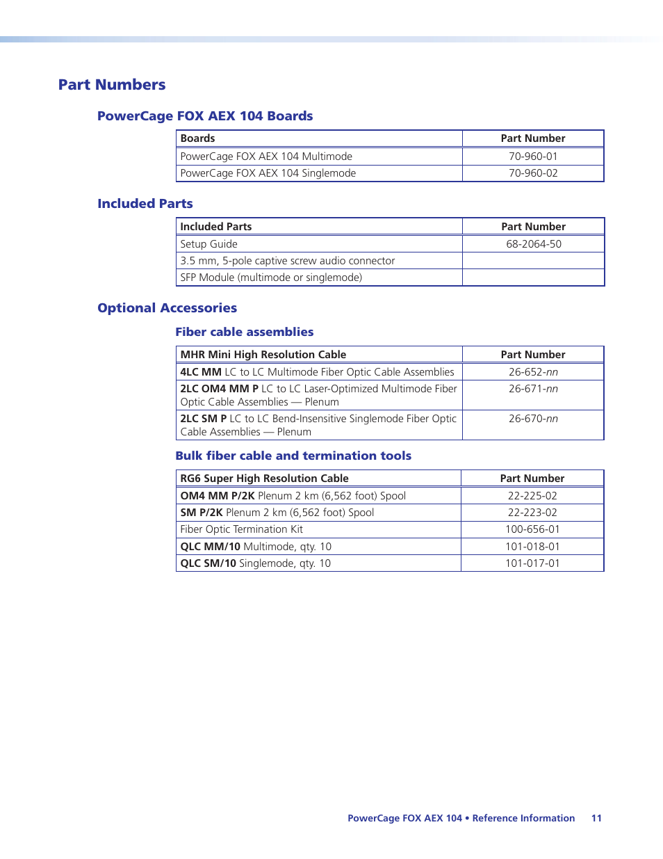 Part numbers, Powercage fox aex 104 boards, Included parts | Optional accessories | Extron Electronics PowerCage FOX AEX 104 User Guide User Manual | Page 17 / 19