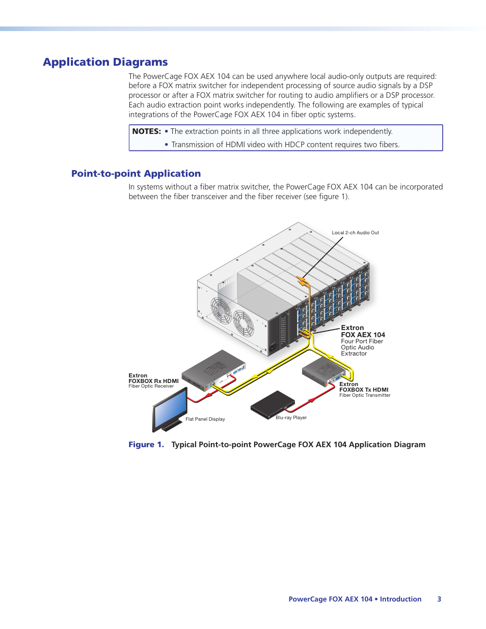 Application diagrams, Point-to-point application | Extron Electronics PowerCage FOX AEX 104 User Guide User Manual | Page 9 / 19