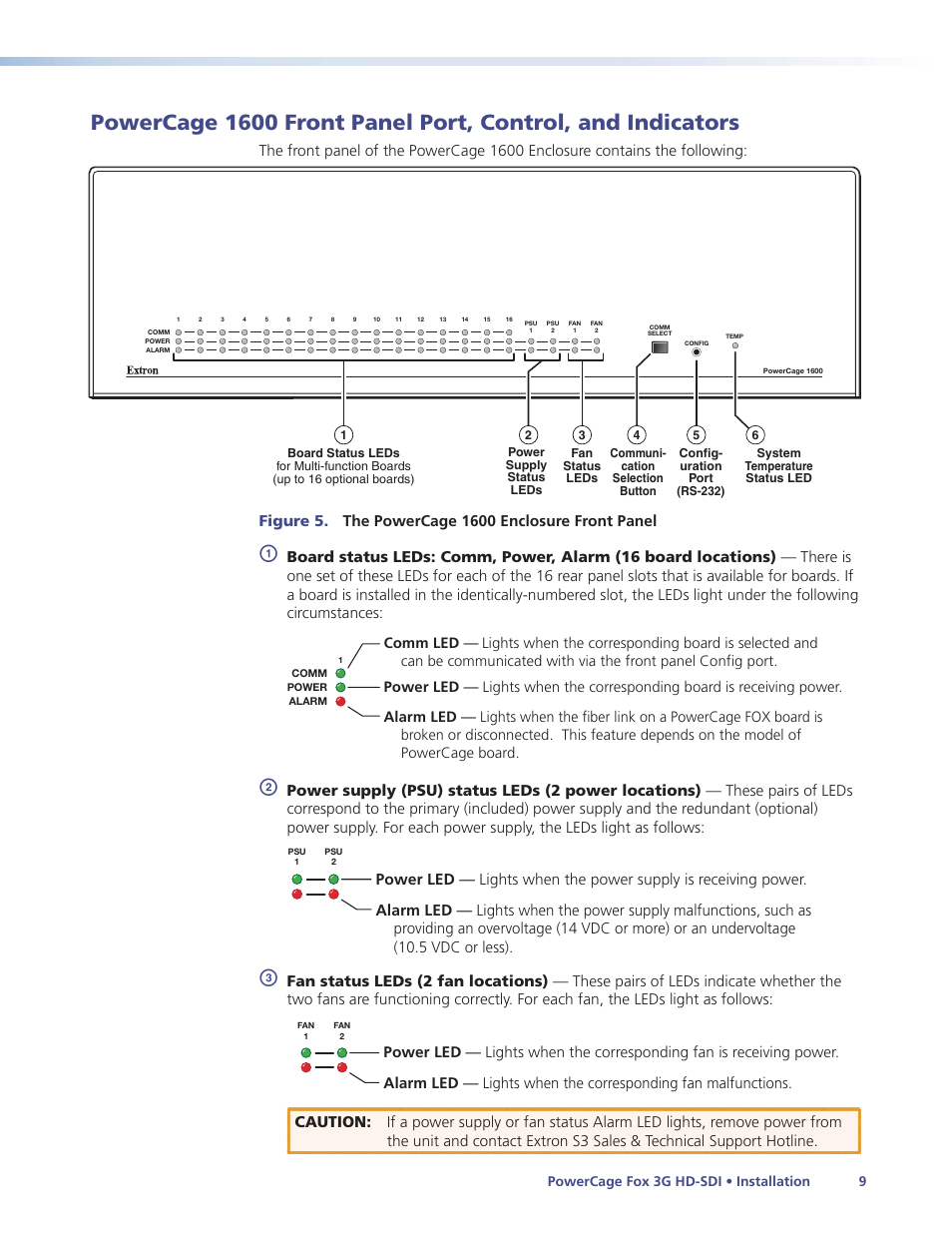 Powercage 1600 front panel port, control, and, Indicators | Extron Electronics PowerCage FOX 3G HD-SDI User Guide User Manual | Page 15 / 35
