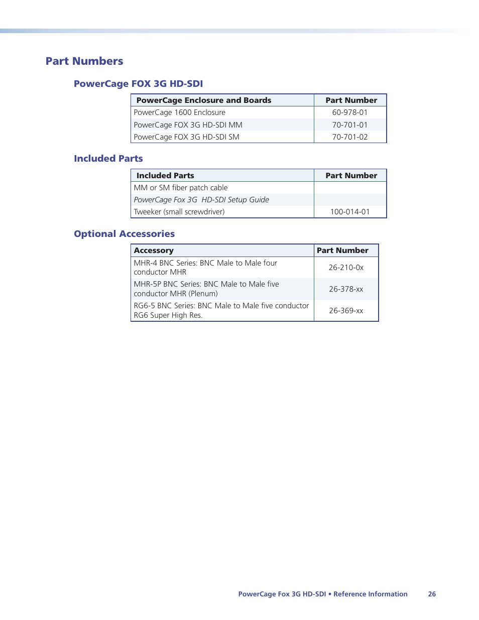 Part numbers, Powercage fox 3g hd-sdi, Included parts | Optional accessories | Extron Electronics PowerCage FOX 3G HD-SDI User Guide User Manual | Page 32 / 35