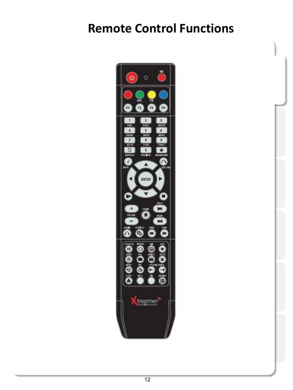 Remote control functions | Xtreamer SideWinder3 User Manual | Page 12 / 91