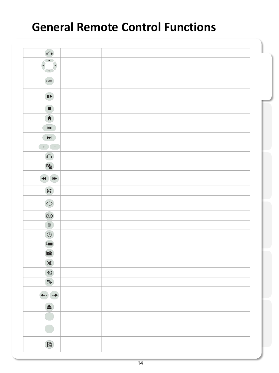 General remote control functions | Xtreamer SideWinder3 User Manual | Page 14 / 91