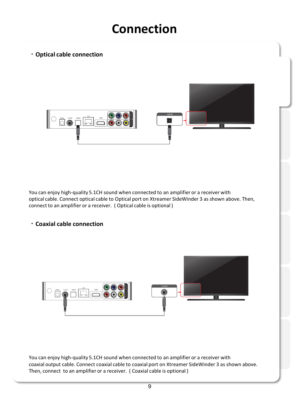 Connection | Xtreamer SideWinder3 User Manual | Page 9 / 91
