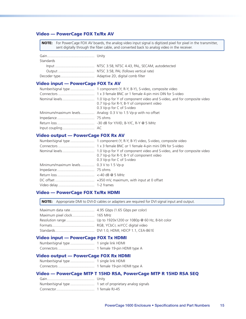 Extron Electronics PowerCage 1600 Enclosure User Guide User Manual | Page 21 / 32