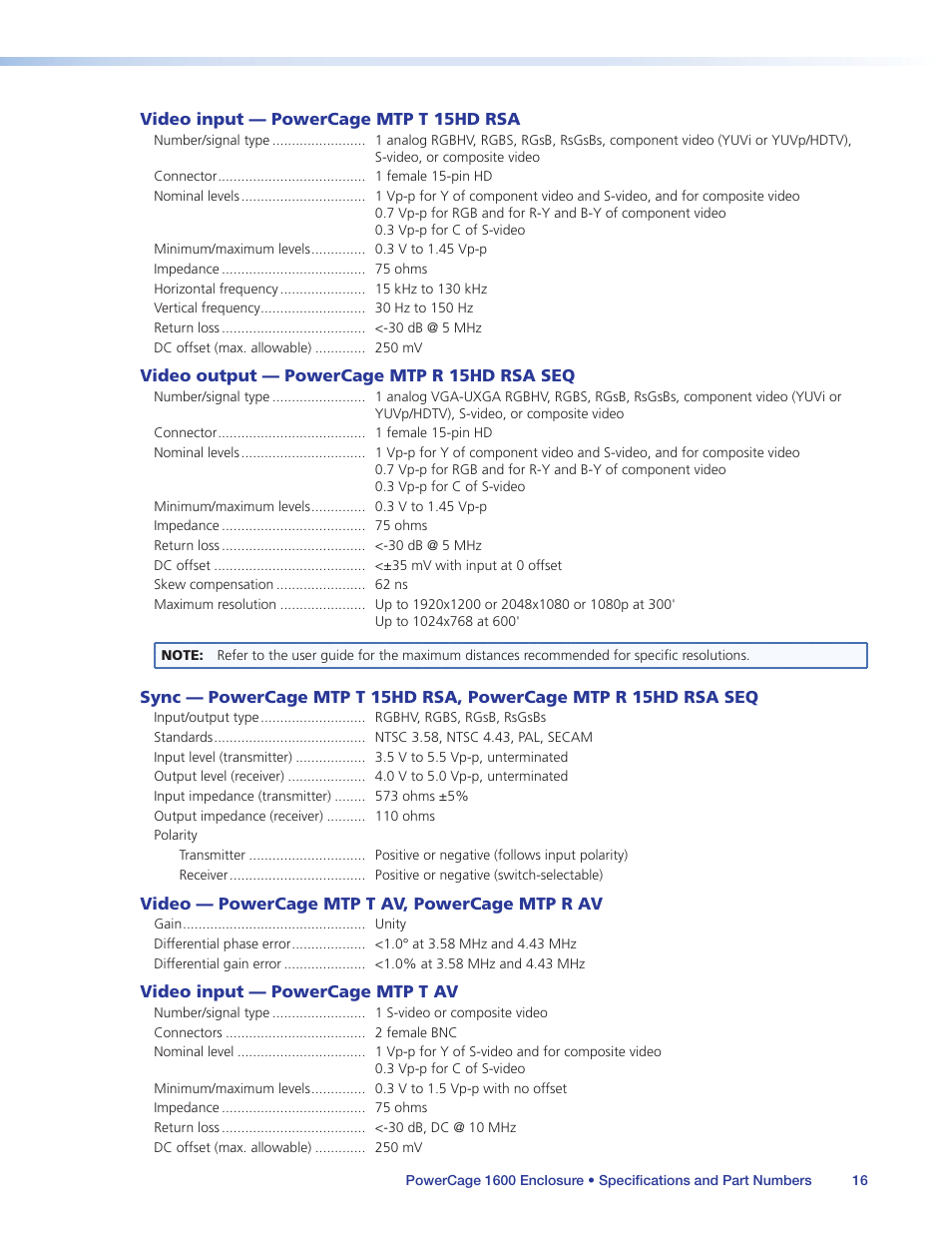 Extron Electronics PowerCage 1600 Enclosure User Guide User Manual | Page 22 / 32