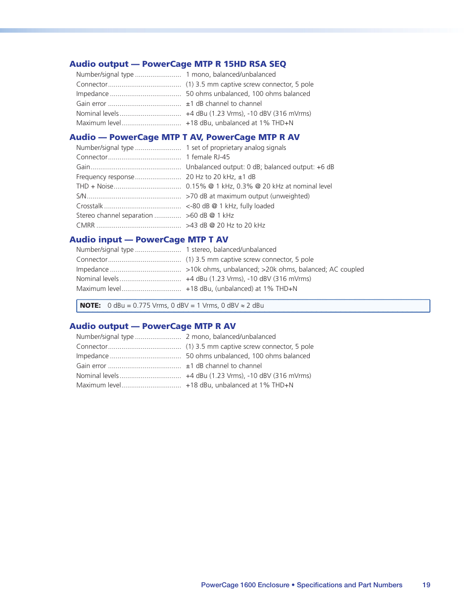 Extron Electronics PowerCage 1600 Enclosure User Guide User Manual | Page 25 / 32