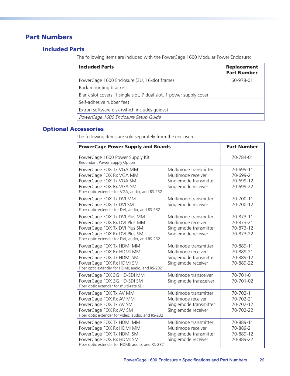 Part numbers, Included parts, Optional accessories | Included parts optional accessories | Extron Electronics PowerCage 1600 Enclosure User Guide User Manual | Page 28 / 32