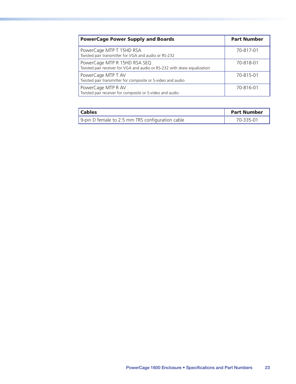 Extron Electronics PowerCage 1600 Enclosure User Guide User Manual | Page 29 / 32