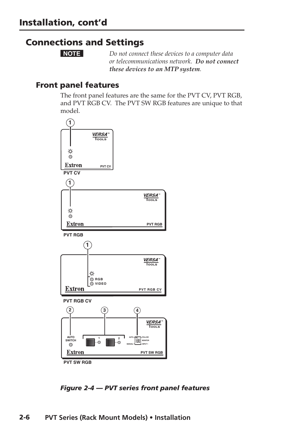 Connections and settings, Front panel features, Front panel features -6 | Installation, cont’d, Pvt series (rack mount models) • installation, Figure 2-4 — pvt series front panel features | Extron Electronics PVT SW RGB User Manual | Page 18 / 32