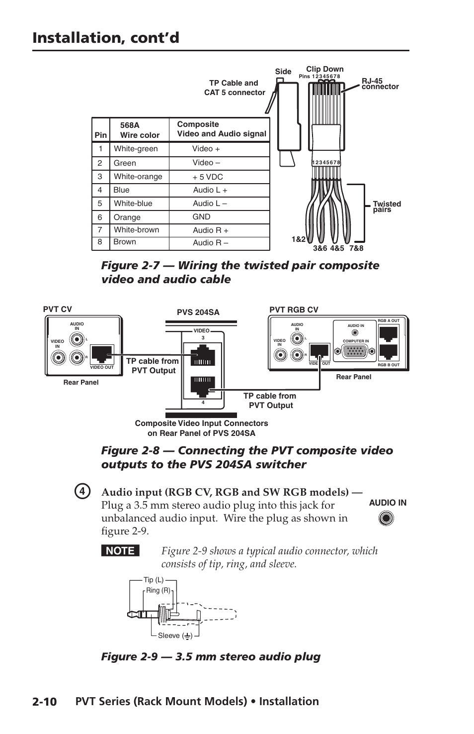 Installation, cont’d | Extron Electronics PVT SW RGB User Manual | Page 22 / 32