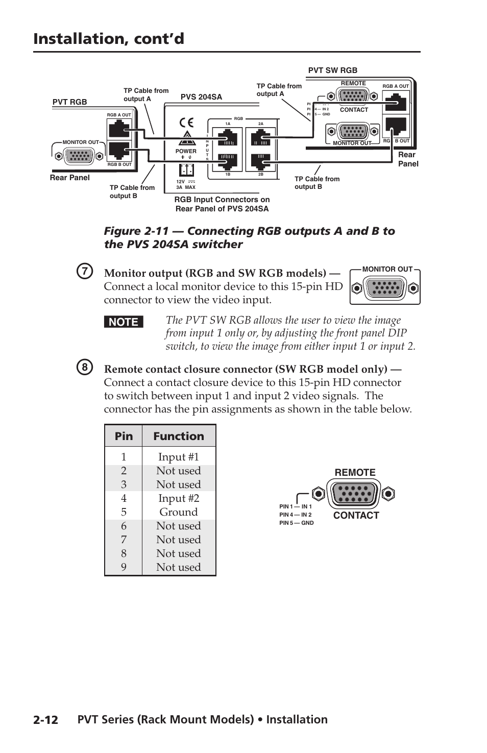 Installation, cont’d, Pin function, Pvt series (rack mount models) • installation | Extron Electronics PVT SW RGB User Manual | Page 24 / 32