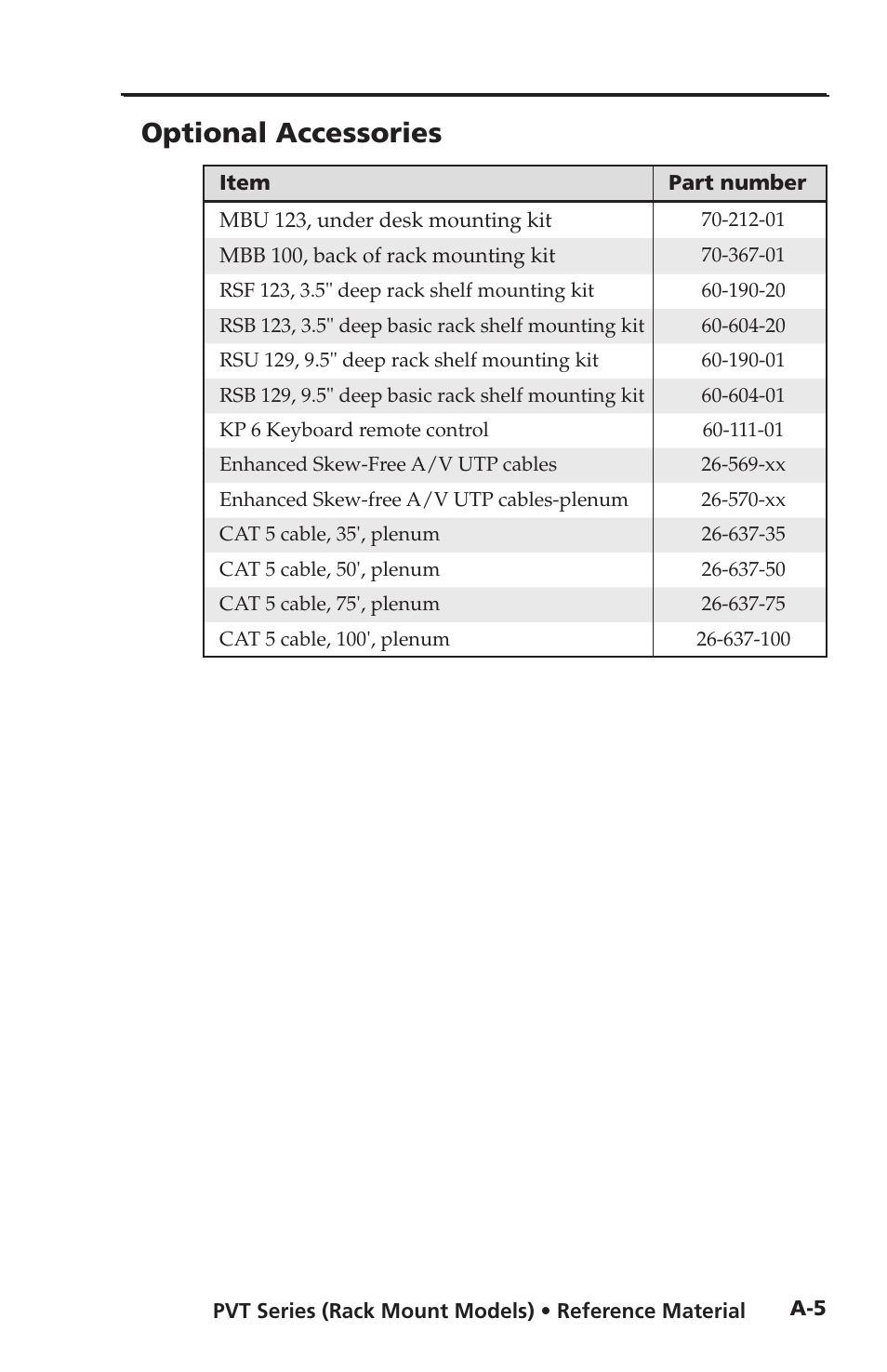 Optional accessories | Extron Electronics PVT SW RGB User Manual | Page 29 / 32