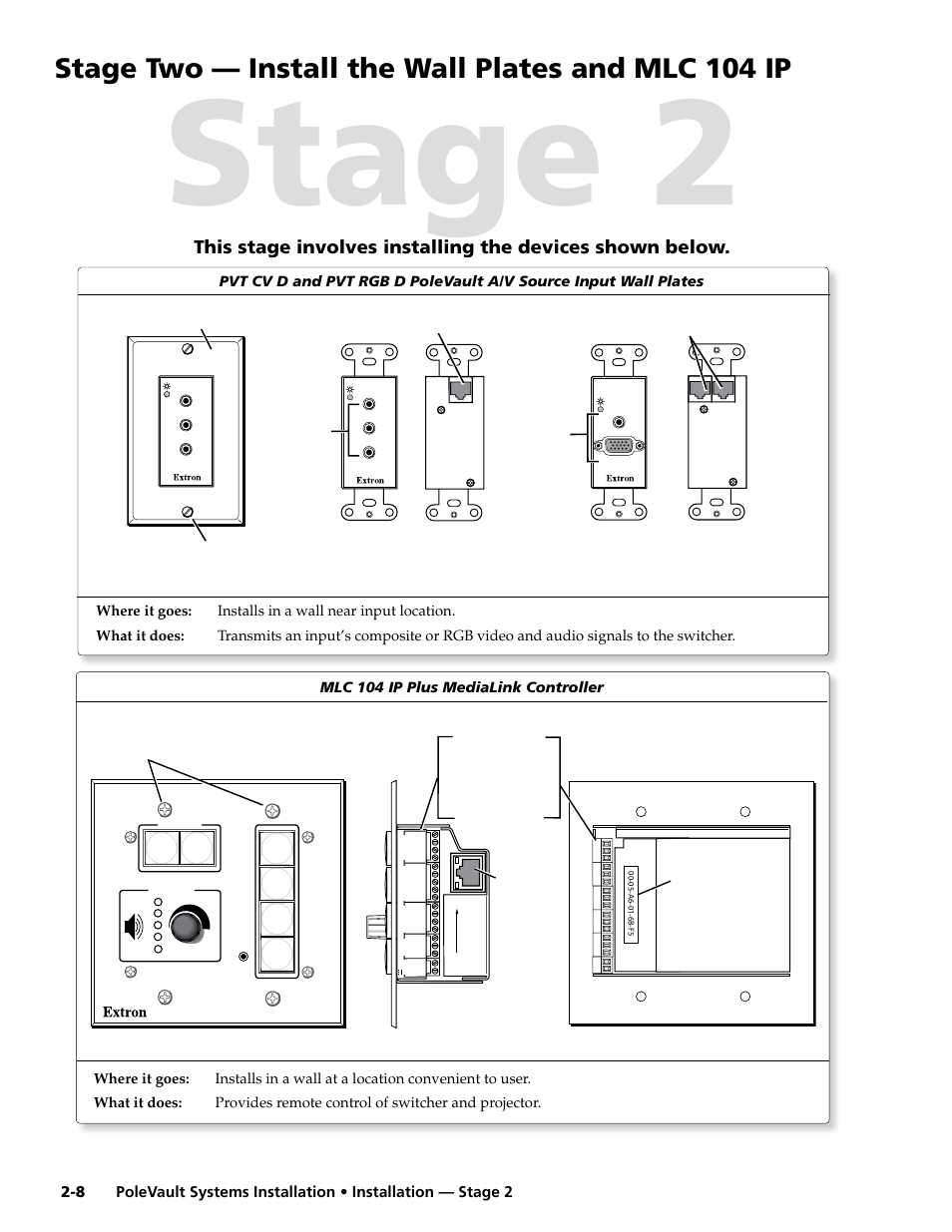 Stage two, Stage 2, Stage two — install the wall plates and mlc 104 ip | Right side, Rear view | Extron Electronics PoleVault Systems PVS 200, 300, and 400 User Manual | Page 20 / 50