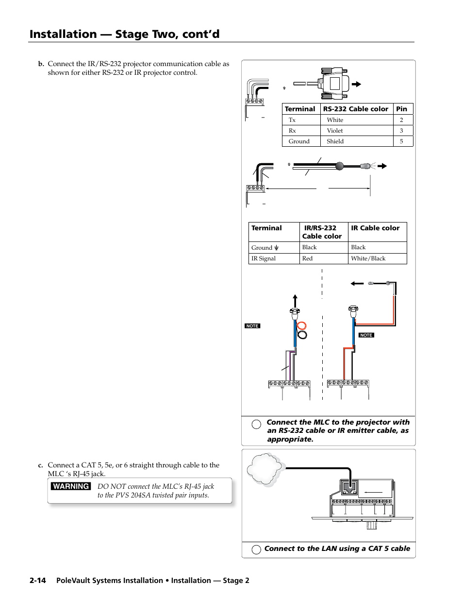 Installation — stage two, cont’d, Connect to the lan using a cat 5 cable, Terminal rs-232 cable color pin | Terminal ir/rs-232 cable color ir cable color, Tx white 2 rx violet 3 ground shield 5, Ground black black ir signal red white/black, Rs-232 connection, Ir connection | Extron Electronics PoleVault Systems PVS 200, 300, and 400 User Manual | Page 26 / 50