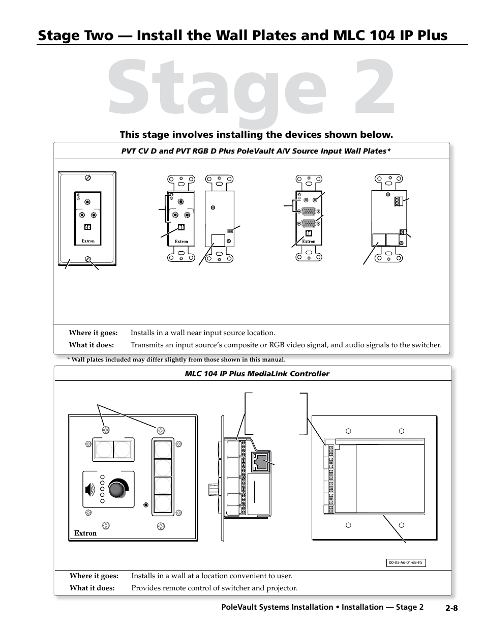 Stage two, Stage 2, Right side | Rear view | Extron Electronics PoleVault Systems PVS 305SA User Manual | Page 19 / 46