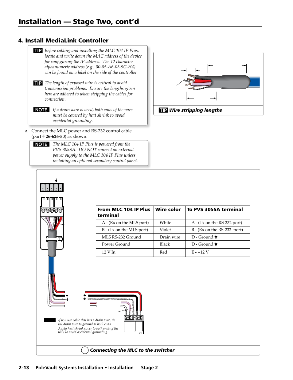 Install medialink controller, Installation — stage two, cont’d | Extron Electronics PoleVault Systems PVS 305SA User Manual | Page 24 / 46