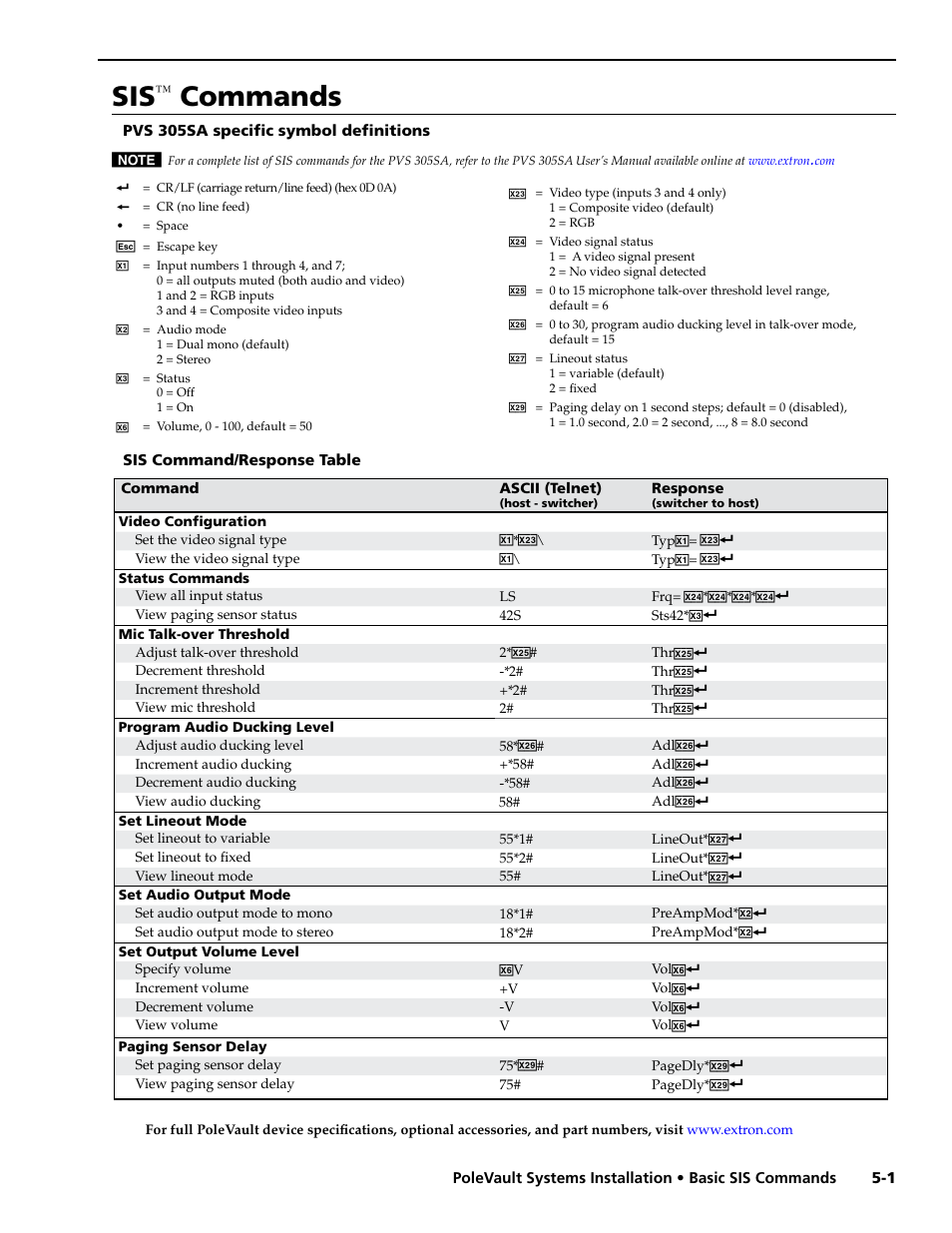 Sis commands, Commands | Extron Electronics PoleVault Systems PVS 305SA User Manual | Page 45 / 46