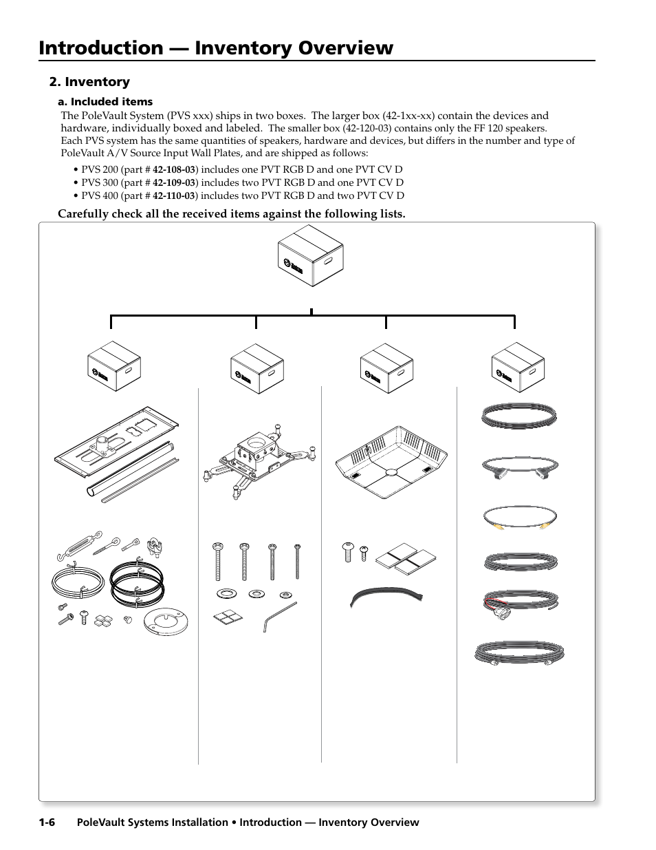Inventory, A. included items, Introduction — inventory overview | Extron Electronics PoleVault Systems PVS 305SA User Manual | Page 8 / 46
