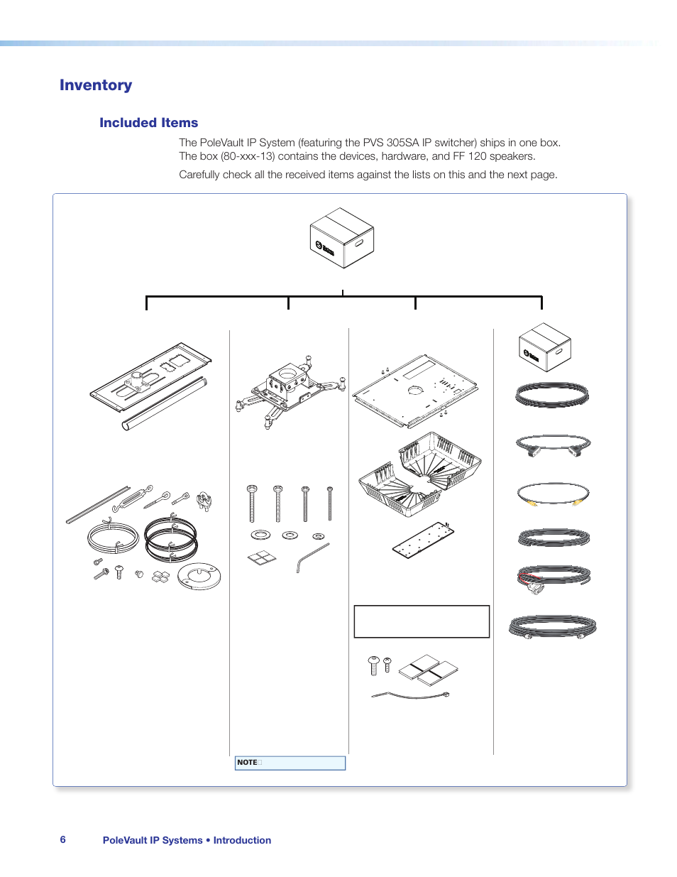 Inventory, Included items | Extron Electronics PoleVault IP Systems PVS 305SA IP User Manual | Page 10 / 52